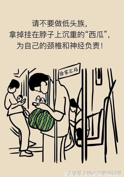 信不信，你的颈椎每天挂着54斤的大西瓜！