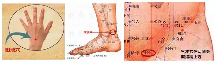 手脚冰凉，可按灸这几个穴位！