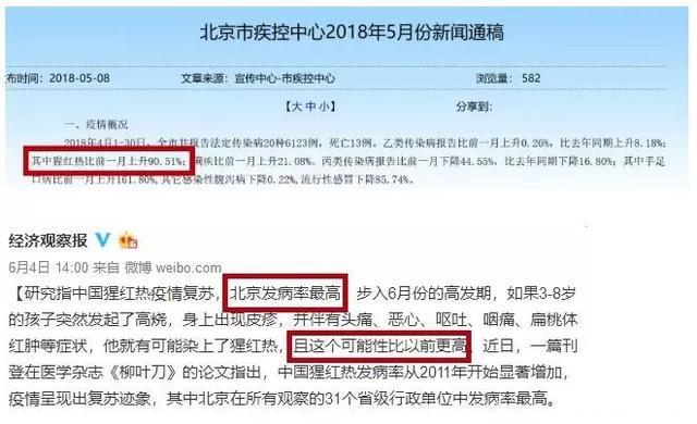 猩红热染病率上升90.51%！症状和手足口病很像！