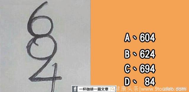 图中凭第一感觉你看到什么数字？这个数字就代表你的性格！