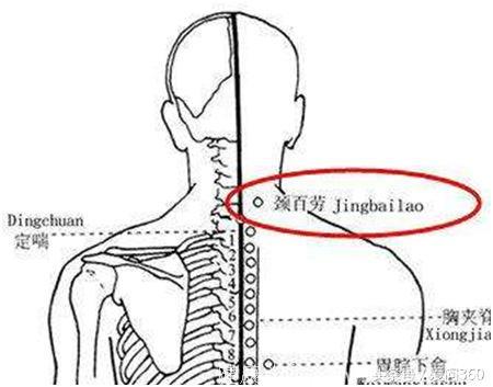 按揉三分钟身体疲劳消失，这几个穴位按起来也很简单方便