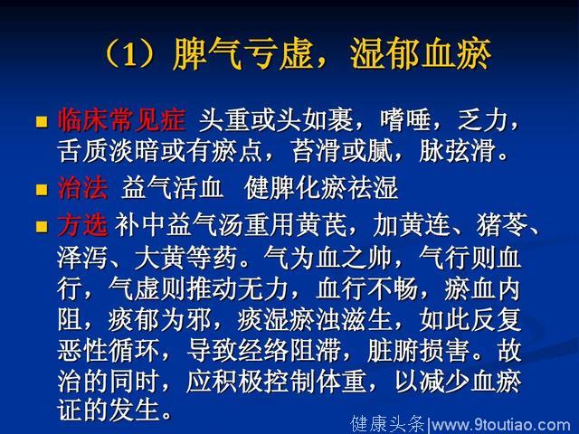 慢性病——5中医对糖尿病的认识及辨证论治