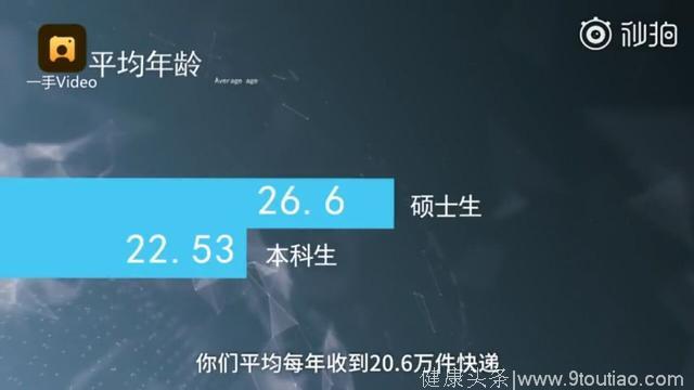 校长数说大学：66.5%同学脱发1/3同学坚持单身，恭喜你们C位出道