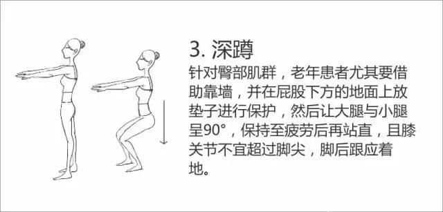 史上最全糖尿病的运动疗法详解，终于有人说清了！