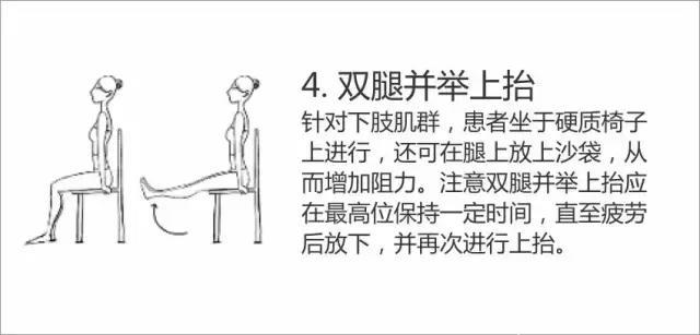 史上最全糖尿病的运动疗法详解，终于有人说清了！