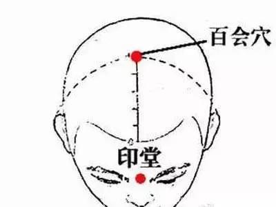 穴位配好对使用效果更好（最全收藏版）