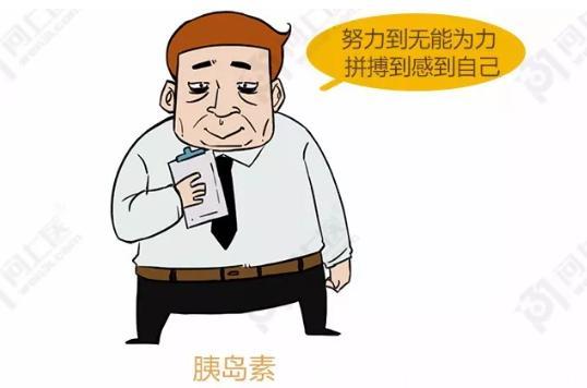 糖尿病究竟是咋回事，1型2型糖尿病之间有何区别？这解说一看就懂