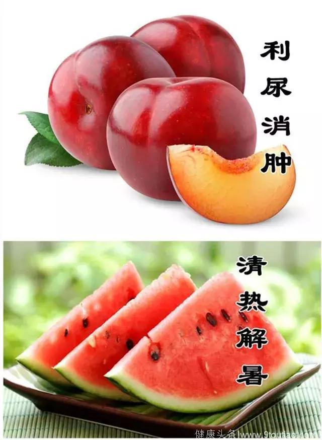 夏季养生指南：十个最佳，六个最怕！