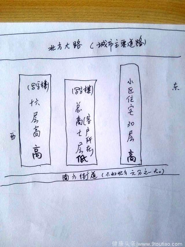 你梦到过蛇吗？梦到蛇后会怎样？道先生给大家讲一个神奇的故事！