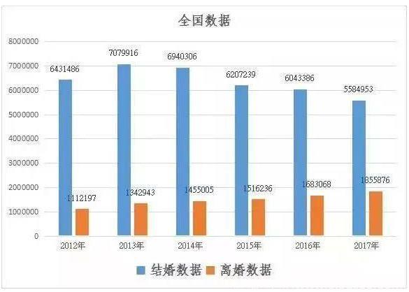 我是单亲家庭的孩子，所以我性格有问题？