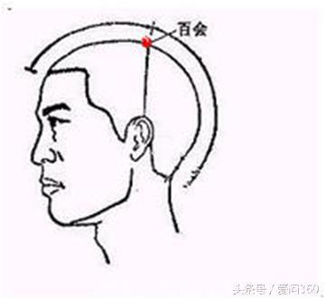 这几个穴位按摩一分钟多按几次，提神醒脑效果大