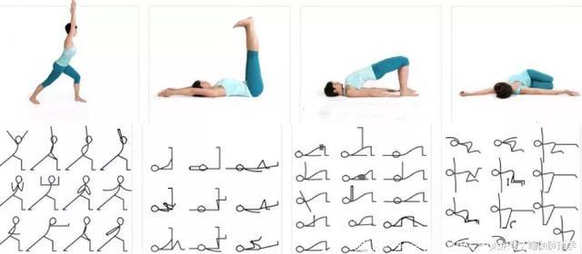 瑜伽中拉伤风险最小，效果最好的20个体式（附练习方法小人图）