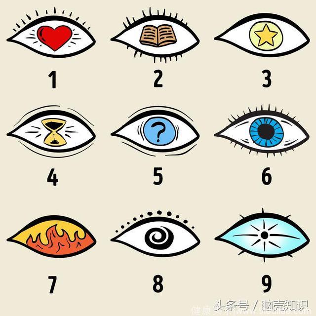 性格测试：选择一只眼睛来测试你的隐藏性格