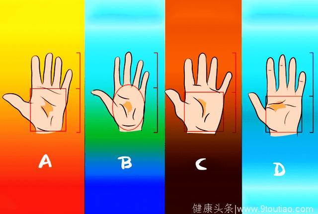 心理测试：选择与你相似的手型，揭开你的深层性格