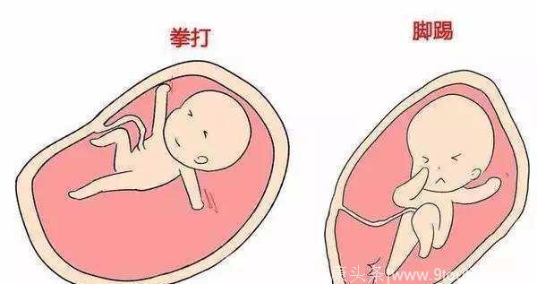 怀孕后，孕妈对胎宝的性别感到好奇？仔细观察胎动可辨别！