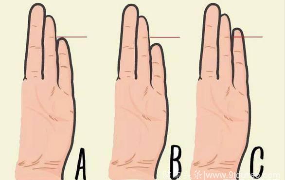 心理学：你无名指与小指是哪种长度？看穿哪种人命中注定与你不合