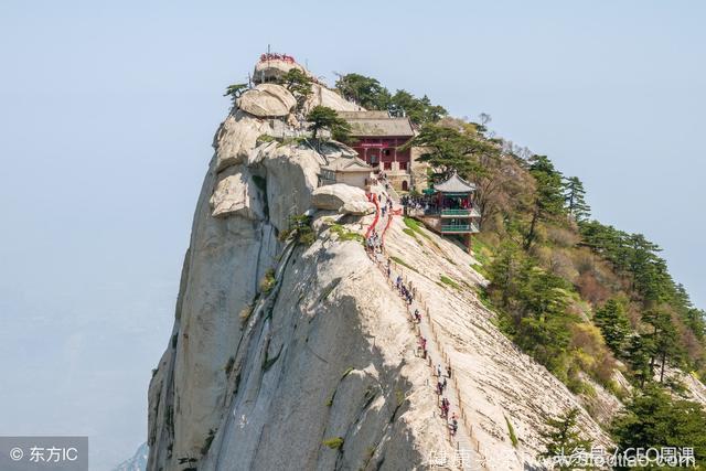 时间管理需解决的五大问题