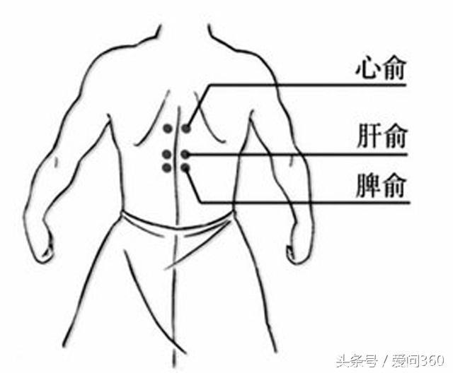 这几处穴位缓解心慌有作用，多按按可以保养心脏