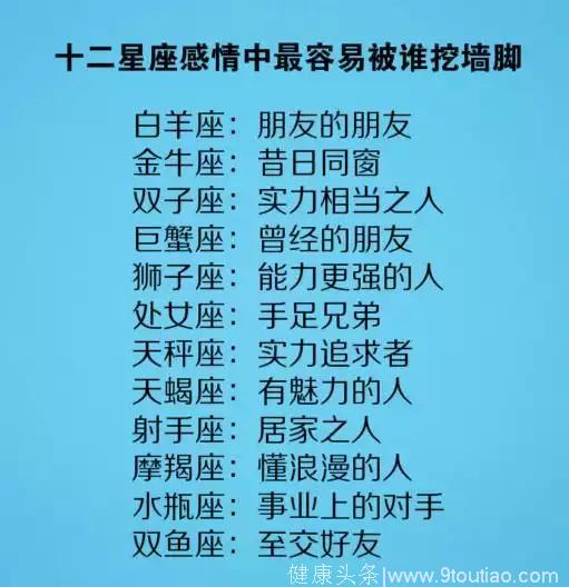 最表里不一的十二星座排行榜，十二星座最擅长的运动项目是什么？