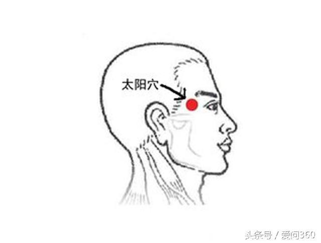 头疼时按按这4个穴位，缓解疼痛有帮助，还能缓解眼睛疲劳