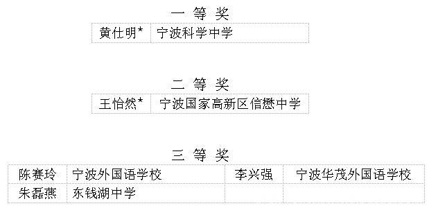 宁波这些教师入选教坛新秀公示名单！有你认识的吗？