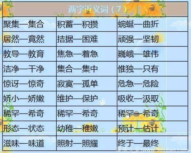 语文老师熬夜整理：小学语文1000个近、反义词，这一份资料就够了！