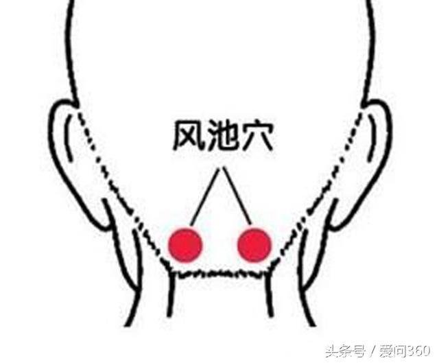 失眠不用怕，这5个穴位帮你忙