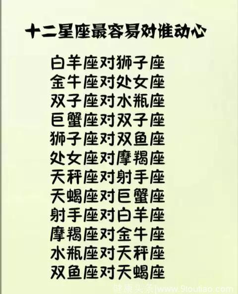 十二星座最讨厌听到的三个字？狮子座在爱情中最致命的诱惑？