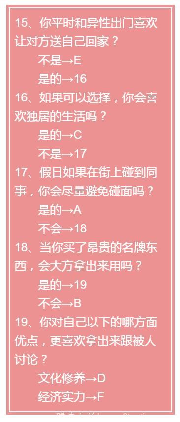 心理学：测试你的自卑感来自哪里，是工作吗？