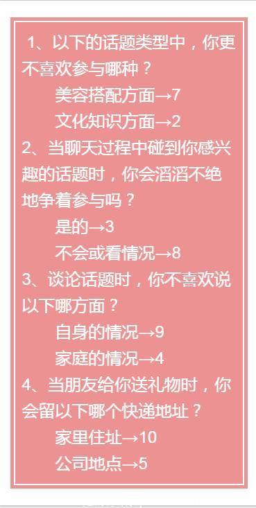 心理学：测试你的自卑感来自哪里，是工作吗？