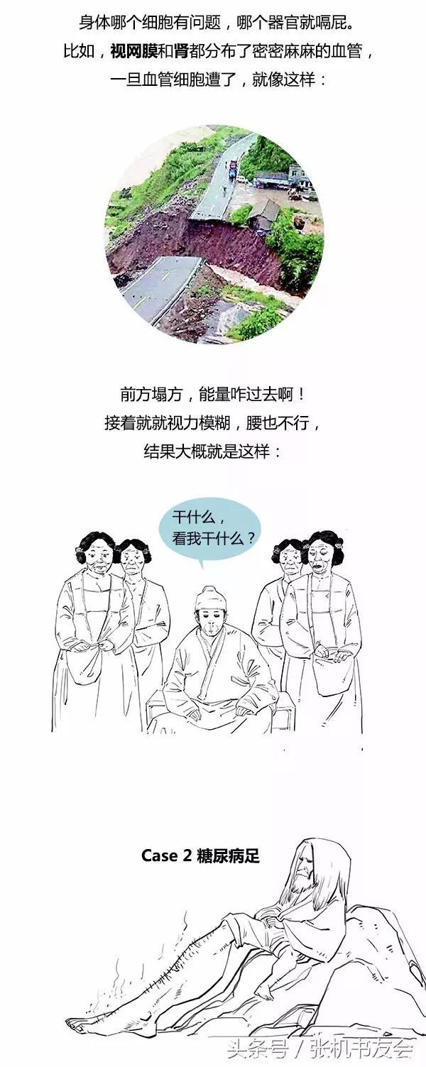 糖尿病是怎么来的？通俗易懂漫画版