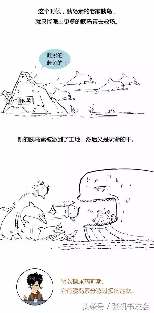 糖尿病是怎么来的？通俗易懂漫画版