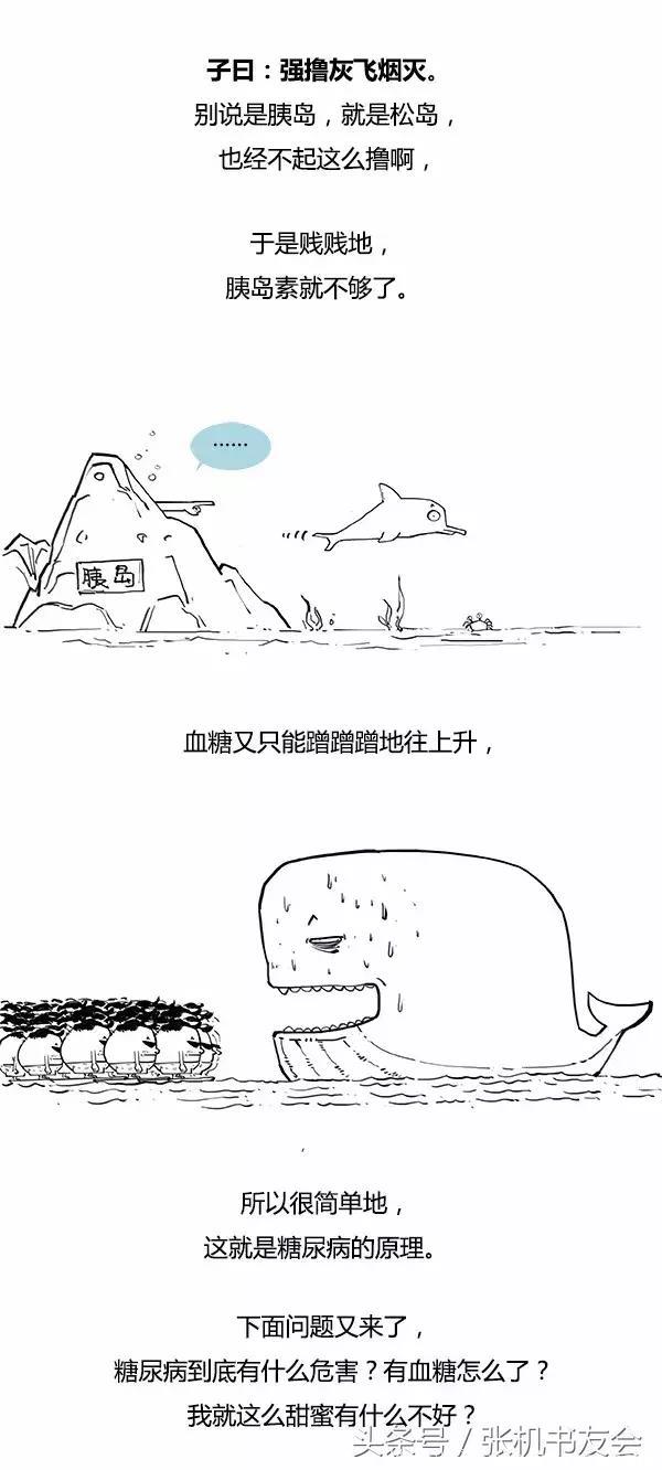 糖尿病是怎么来的？通俗易懂漫画版