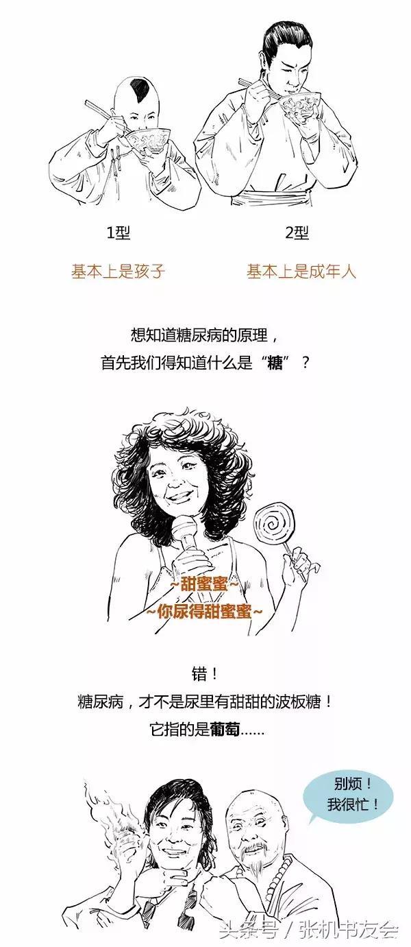 糖尿病是怎么来的？通俗易懂漫画版