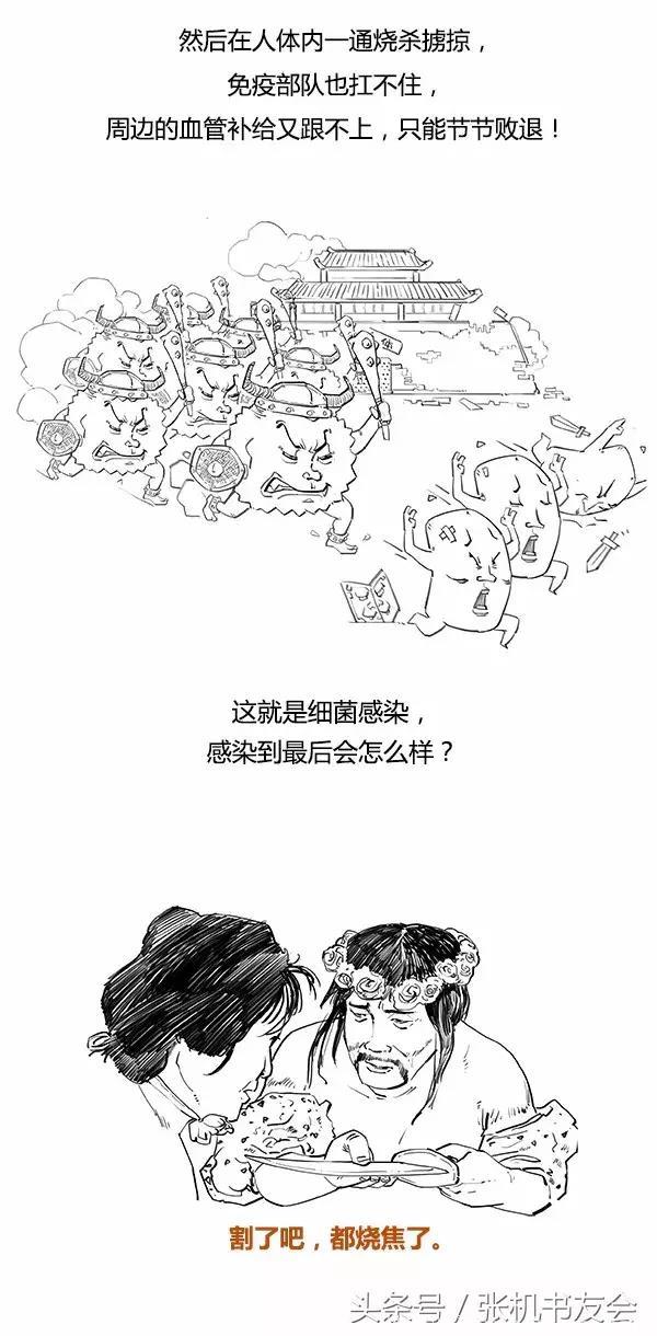 糖尿病是怎么来的？通俗易懂漫画版