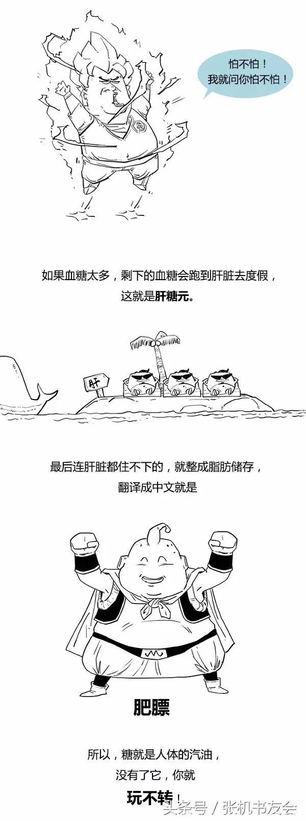 糖尿病是怎么来的？通俗易懂漫画版