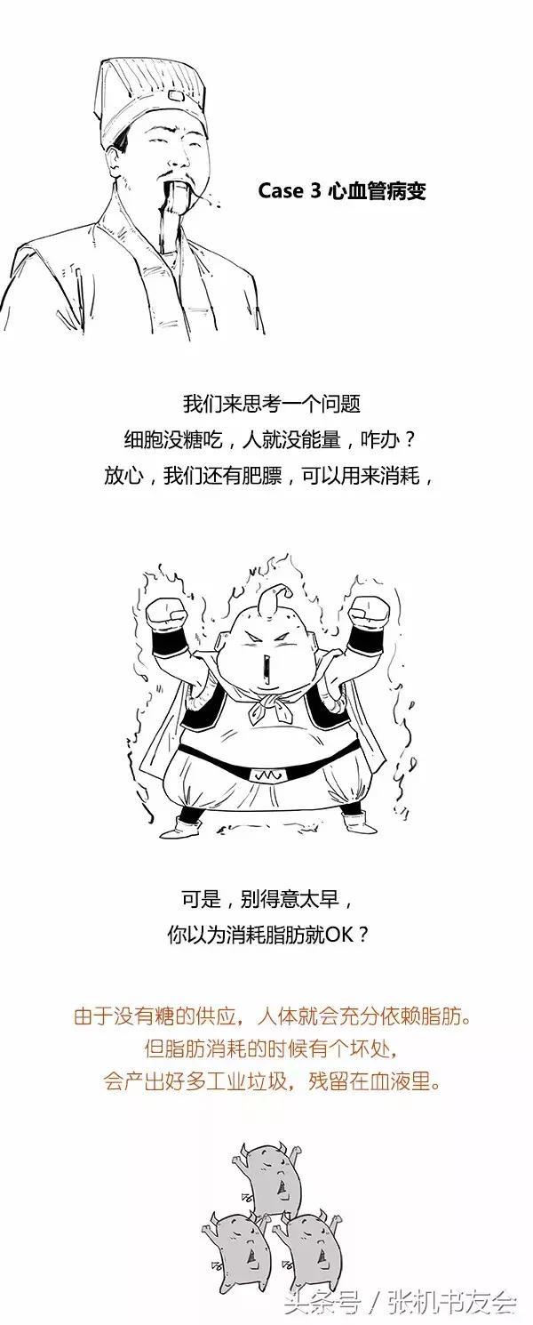 糖尿病是怎么来的？通俗易懂漫画版