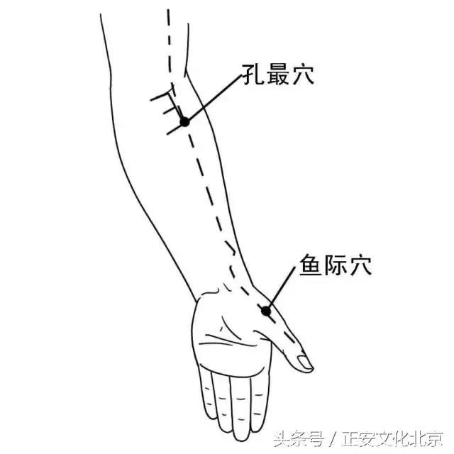 凌晨经常醒？记住4个穴位，助你一觉睡天亮！