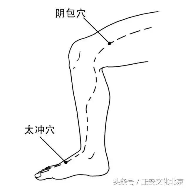 凌晨经常醒？记住4个穴位，助你一觉睡天亮！