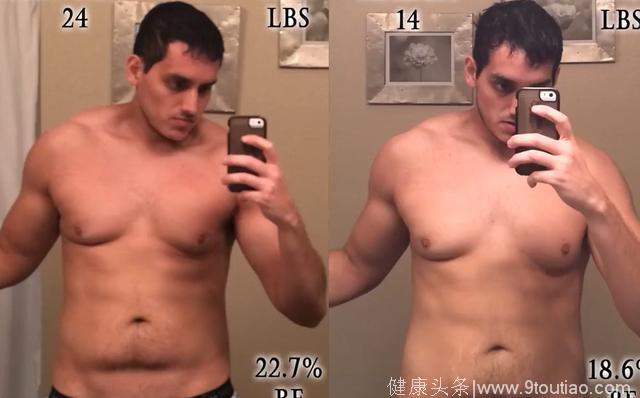 200斤胖小伙健身改变，跑步加力量训练，7个月就练出6块腹肌