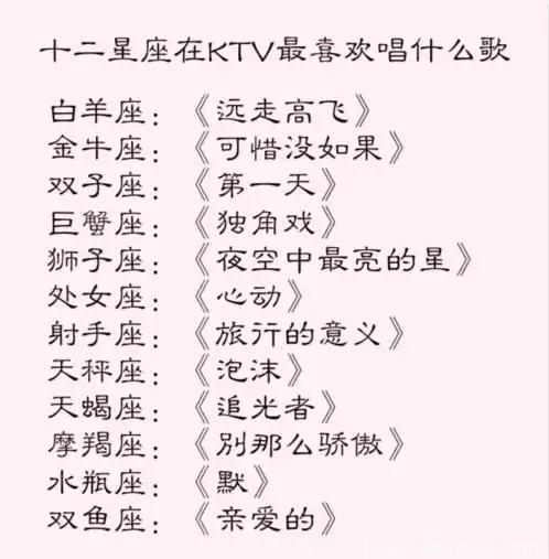 被喜欢的人告白时，十二星座的内心独白！十二星座喜欢唱什么歌