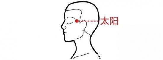 今日入伏多地气温突破40℃，中暑就按摩这些穴位！快收藏！