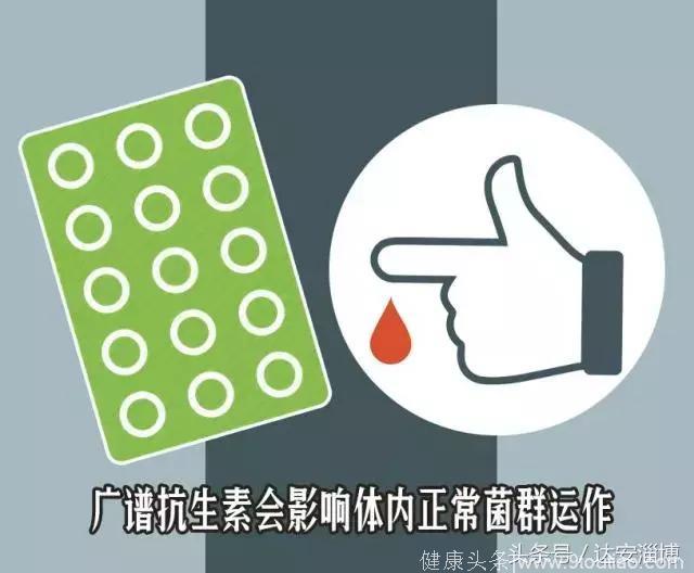 儿童用药安全｜这八种药，千万别再给孩子吃了！