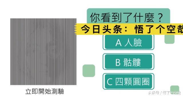 心理学经典测试：你看到了什么？测你有哪种领导特质？