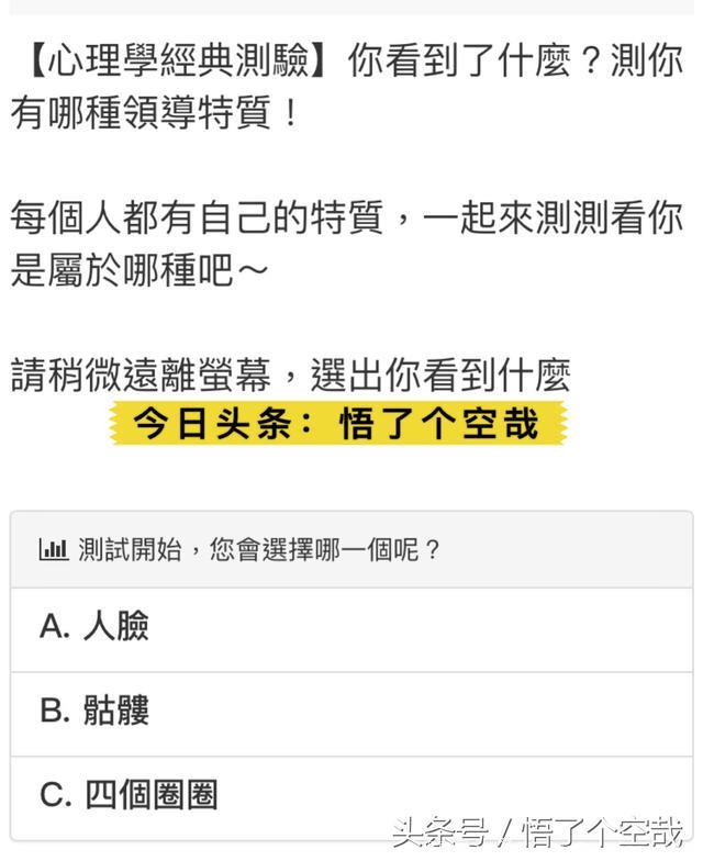 心理学经典测试：你看到了什么？测你有哪种领导特质？