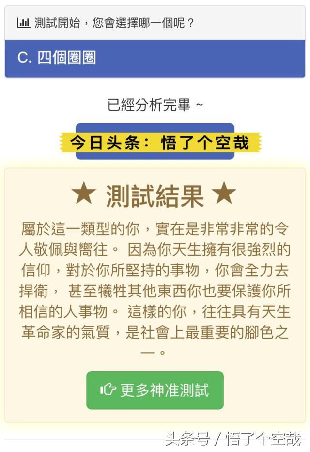 心理学经典测试：你看到了什么？测你有哪种领导特质？