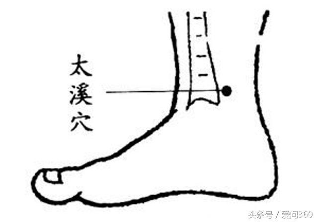 有高血压的人捏捏这几个穴位，对心脏也有好处