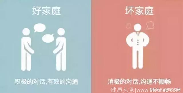 8张图看懂家庭教育、家庭氛围，影响和决定着孩子一生的性格