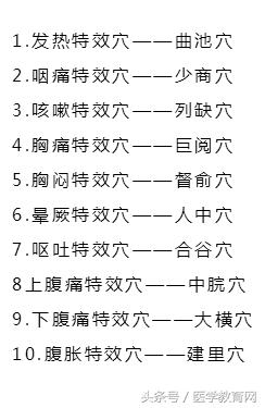 这81个穴位被称为“特效穴”，特别管用！老中医都知道！