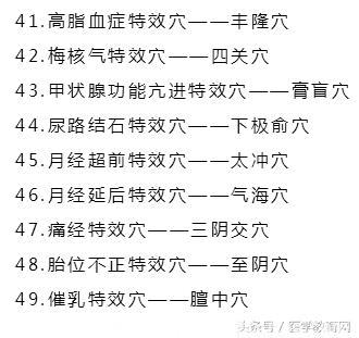 这81个穴位被称为“特效穴”，特别管用！老中医都知道！